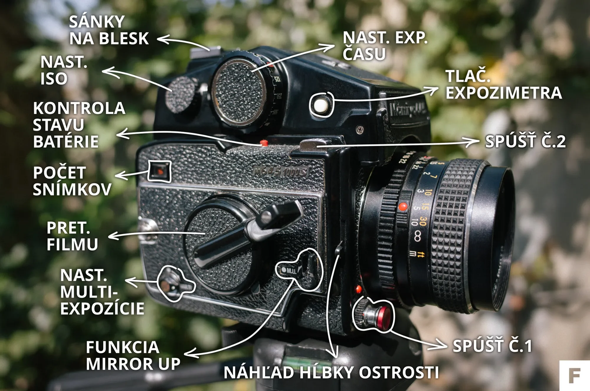 Detail ovládacích prvkov stredoformátovej zrkadlovky Mamiya M645 1000s
