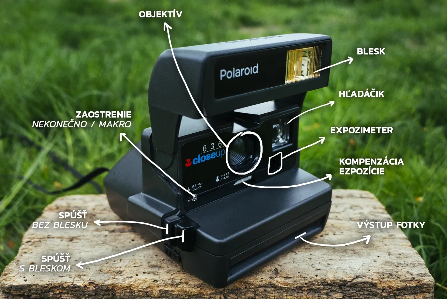 Časti a ovládacie prvky instantného fotoaparátu Polaroid 636 CloseUp