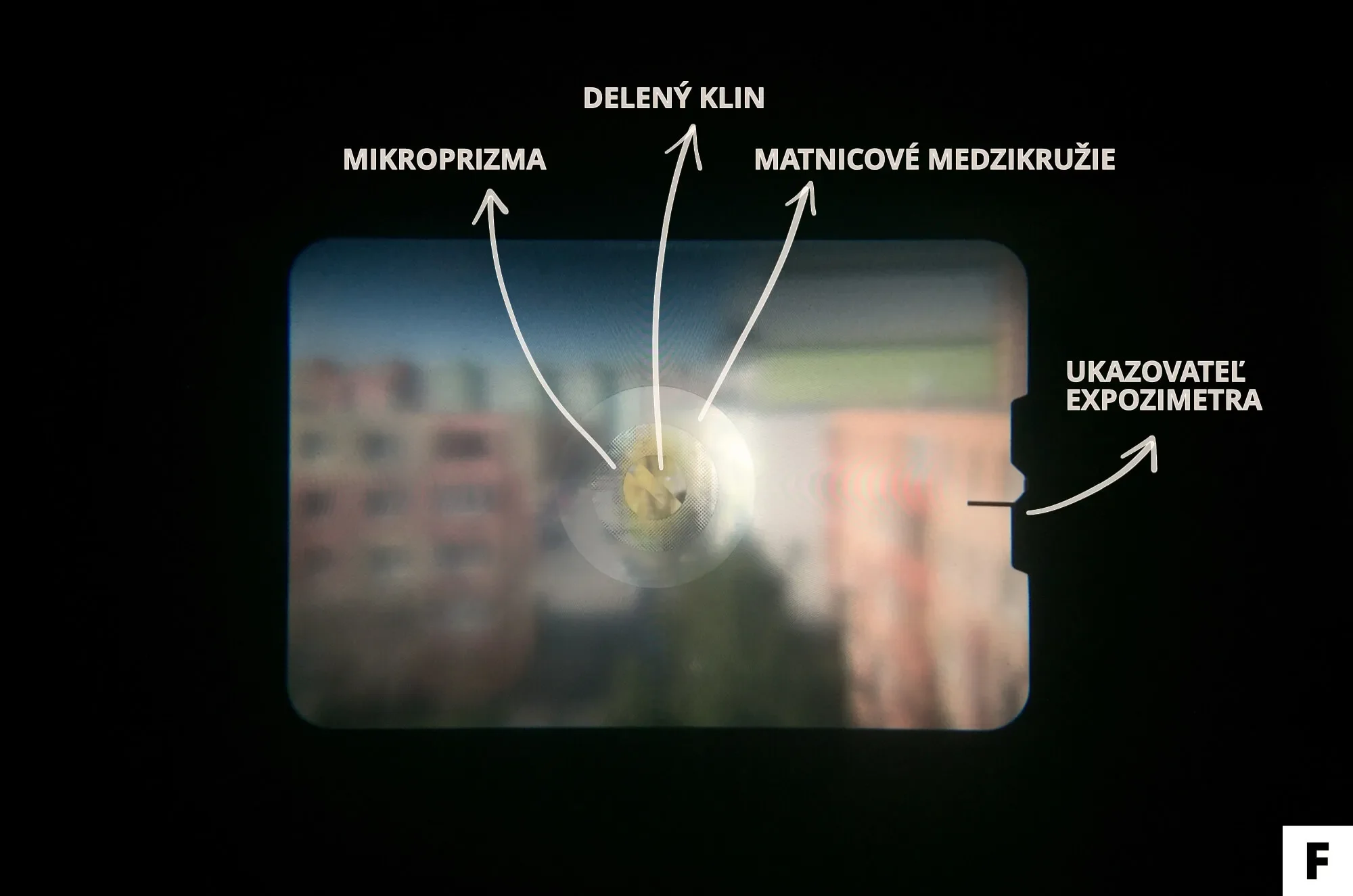 Hľadáčik s expozimetrom zrkadlovky Praktica MTL5B